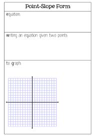 Everybody Is A Genius It S Been Awhile Writing Linear Equations Junior High Math Teaching Math