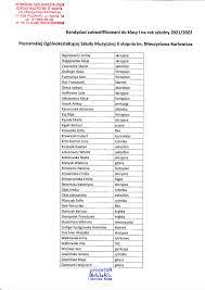 Maybe you would like to learn more about one of these? Wyniki Rekrutacji 2021 Poznanska Ogolnoksztalcaca Szkola Muzyczna 2 Stopnia Im Mieczyslawa Karlowicza