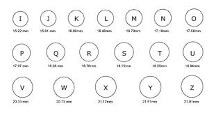 18 Up To Date Male Ring Size Chart Uk