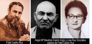 Genealogía de Fidel Castro Ruz, Presidente de la República de Cuba (I)