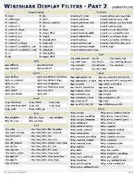 Wireshark Display Filters Part 2 Cisco Networking Computer Network Computer Technology