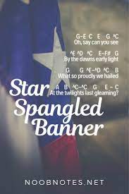 Star spangled banner, the american national anthem, was written by francis scott key, a lawyer and amateur poet. Star Spangled Banner Traditional Letter Notes For Beginners Music Notes For Newbies