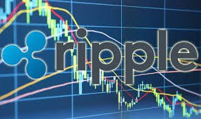 Contents 1 live ripple price today 3 ripple price chart xrp / usd key prices in xrp's history. Ripple Price Live Xrp Crashes 32 Percent In Price Drop Latest Value City Business Finance Express Co Uk