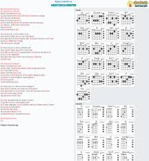 Ingrid bjørnov og jan eggum er bekreftet til polarjazz 2021. Chord Kjaere Halvbror Jan Eggum Tab Song Lyric Sheet Guitar Ukulele Chords Vip