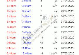 Days until 2021 ramadan begins. Lahore Ramadan Calendar 2021 With Sehri And Iftar Timing