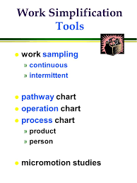 l productivity definition measures l people as key