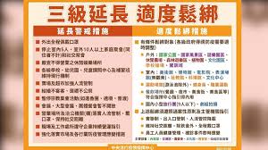 3級警戒未解除 atm及網銀手續費減免2大優惠續延長 2021/07/08 18:12 銀行局副局長林志吉表示，由於三級警戒未解除，atm及網銀手續費減免措施將繼續延長 （資料照／記者王孟倫攝） Qp6setkeowbt M