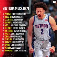 Our 2021 nba mock draft is updated frequenty and includes 2021 nba draft prospect profiles with videos and stats. Lragjvpctlwn5m