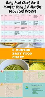 Plus, a subscription gets you excited to read, so you might actually do more of it. Homemade Baby Snacks 8 Months Online