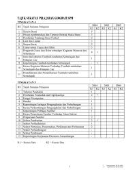 · ilmu lain/ilmu aqli : Nota Geog 4 5 1 Flip Ebook Pages 1 35 Anyflip Anyflip