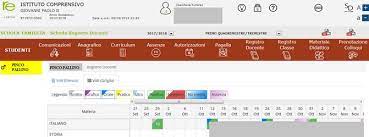 Axios registro elettronico famiglia is free education app, developed by axios italia service srl. Miniguida All Uso Del Registro Elettronico Per Le Famiglie