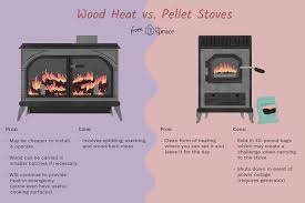 The duravent pelletvent stove pipe kit provides exceptional performance and has an air. Wood Heat Vs Pellet Stove What S The Difference