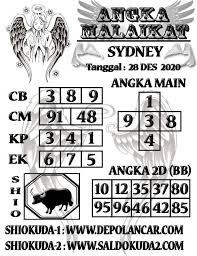 Pin Di Bocoran Togel Prediksi Sydney Hk Sgp