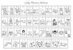 14 Best Phonics Images In 2019 Phonics Jolly Phonics