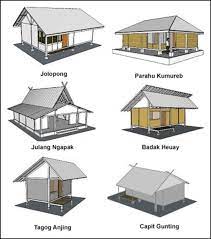 Nama itu disematkan pada rumah tersebut karena atap rumah bagian belakang sampai tepiannya mirip dengan badak yang sedang menguap. Rumah Adat Jawa Barat Beserta Penjelasan Lengkap Gambar