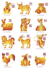 Image Result For Chinese New Year Animals Zodiac Year Of The Monkey Year Of The Rabbit Rooster Year