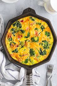 Spinach Frittata With Bacon Broccoli And Cheddar Cheese Recipe Spinach Frittata Frittata Recipes Frittata
