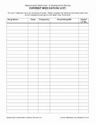 Blank Prescription Form Template Awesome Medication List Form Formulary For Medicare Printable Drug In 2020 Medication List Medical Prescription Medical