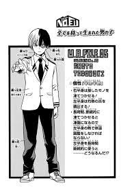 Shoto Todoroki Image Gallery My Hero Academia Wiki Fandom Art anime anime kunst manga anime aesthetic art aesthetic anime character aesthetic aesthetic women aesthetic outfit aesthetic black.