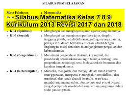 Silabus digunakan sebelum membuat rpp, diharapkan silabus ini dapat memberikan kontribusi bagi para guru matematika kelas 5 semester 1 dan semester 2 kurikulum 2013 revisi 2017. Download Silabus Matematika Kelas 7 8 9 K13 Revisi 2017 Dan 2018 Administrasi Guru