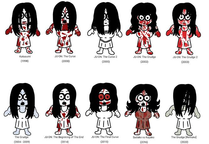 Question for Ju-On/The grudge lovers like me: ¿What Kayako design is the  best and most scary, and what is the worst for you, and what are the  reasons? : r/J_Horror