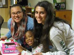 Friends' Central School: Just the Facts Template