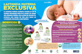 Fomento de la lactancia materna, formación, hospital san juan de la cruz, lactancia materna, matrona ¿cómo aumentar mis méritos para oposiciones? Facebook