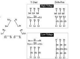 You can usually wind/wire a high voltage motor to be a low voltage motor and vice versa. 12lead Gif 826 614 Electricidad Motores Electronica