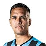 Nicolás Vargas stats and ratings