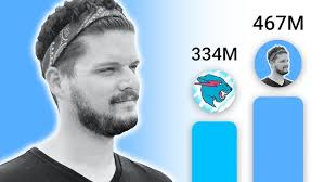 New Team Cubicle Jersey is 🔥🔥