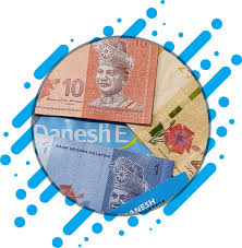 Usd to myr currency converter. Buy Malaysian Ringgit Online Convert Aud To Myr Best Rate Danesh Exchange