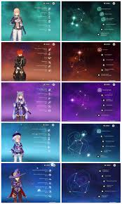 I Have The Worst Luck On Standard Banner 😭 Genshin Impact | Hoyolab