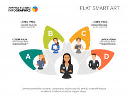 Five Colleagues Team Process Chart Template For Presentation