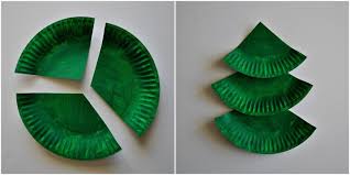 Paper Plate Christmas Tree Craft Christmas Tree Crafts Christmas Crafts Christmas Arts And Crafts