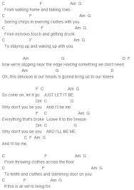 James Bay Let It Go Chords Capo 1 Ukulele Songs Ukulele Chords Ukulele Chords Songs