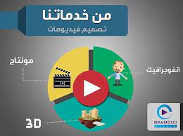 infographic انفوجرافيك مونتاج مونتاج فيديو تصميمي تصميم احتراف صور فيديو فيديوهات استديو موشن جرافيك موشن pictures pic v chart pie chart studio