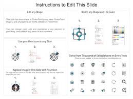 You can buy a ceiling fan without any lights, but having said that, if your desired ceiling fan has light, you can maximize its performance as a fan and illumination kit. Light Bulbs Hanging On Room Ceiling Ppt Powerpoint Presentation Portfolio Layout Pdf Powerpoint Templates