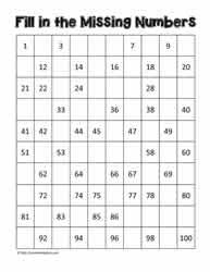 100 Chart Worksheets