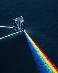 Lighting Inspiration Refraction Of Light Prism Pattern Physics Projects