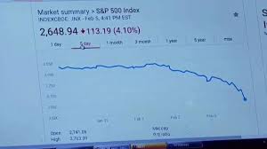 Bigger Picture Of Stock Market Plummet