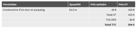 Calculer un tarif prix fondation maison 150m2. Tarif Des Macons