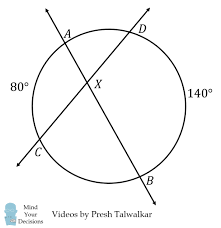 A secant line is a line that intersects a circle at exactly 2 points in contrast to a tangent line which is a. X Marks The Spot Solve For Angle X Mind Your Decisions