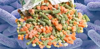 Pet food recalled in colorado due to salmonella concerns. The Listeria Scare That Hit Whole Foods Trader Joe S And Walmart Lead To 100 Million Pounds Of Recalled Product And No One Noticed