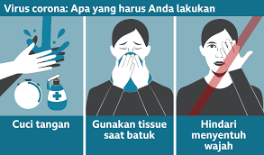A post shared by universitas indonesia (@univ_indonesia) on mar 16, 2020 at 9:29pm pdt. Virus Corona Tips Terlindung Dari Covid 19 Dan Mencegah Penyebaran Sesuai Petunjuk Who Bbc News Indonesia