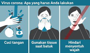 Untuk digunakan gratis ✓ tidak ada atribut yang di perlukan ✓. Virus Corona Tips Terlindung Dari Covid 19 Dan Mencegah Penyebaran Sesuai Petunjuk Who Bbc News Indonesia