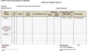 Format penilaian kurikulum 2013 revisi 2016 2017.xlsx. Adm Pembelajaran Website Administrasi Guru Profesional