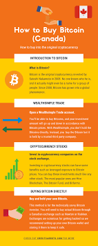 Find and filter the 11 best cryptocurrency exchanges by payment method, fees, and security. How To Invest In Bitcoin Canada Credit Carrots