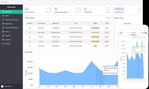 Includes reservation, waitlist, loyalty and marketing tools. Free Restaurant Management Software Manage Restaurants The Easy Way Zoho Creator