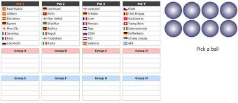 Cezary kowalski ocenił losowanie grup (polsat sport). Symulator Losowania Grup Champions League Footroll