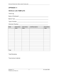 Add a gift receipt for easy returns. 63 Daily Log Sheet Template Free Page 3 Free To Edit Download Print Cocodoc